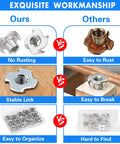Comparison of Twenty Pack 5/16-18 Tee Nuts 304 Stainless Steel Four Pronged For Wood Cabinetry Furniture And Rock Climbing Holds