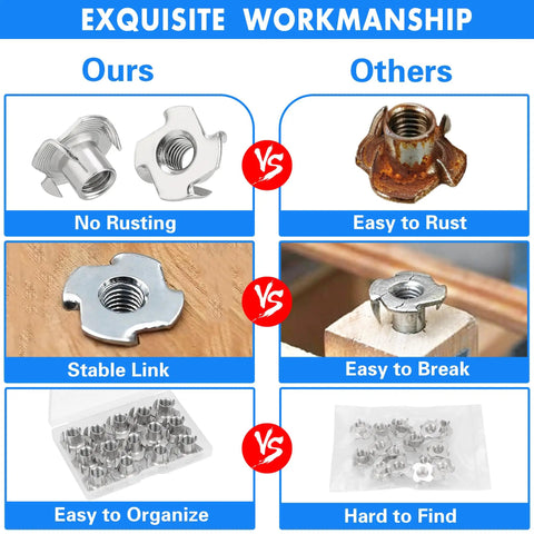 Comparison of Twenty Pack 5/16-18 Tee Nuts 304 Stainless Steel Four Pronged For Wood Cabinetry Furniture And Rock Climbing Holds