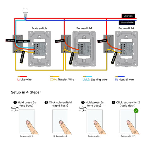 Modern Tempered Glass Wall Switch 3 Way Touch Panel With LED Indicator No Neutral Wire Required Single Live Wire Easy Install Retrofit Ready For Older Homes White 1 Gang 3 Way wiring diagram