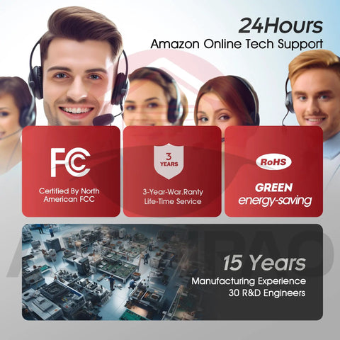 Customer support team with text highlighting FCC certification and manufacturing details below
