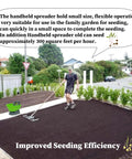 Person using electric handheld spreader for seeds and fertilizer with Type C charging on a small garden plot.