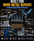 Heavy-Duty Auto Rivet Nut Tool Kit M3-M8 With Interchangeable Heads And Adapters In Carbon Steel For Quick Pro-Grade Fastening On Cars And DIY Projects. infographic for automotive repair, bike repair, and metal plate use