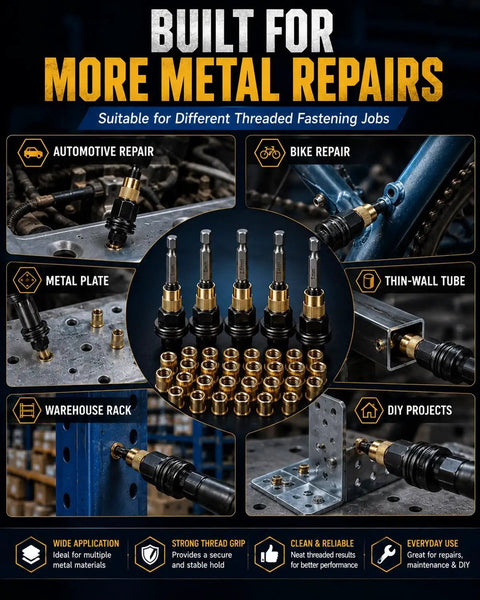 Heavy-Duty Auto Rivet Nut Tool Kit M3-M8 With Interchangeable Heads And Adapters In Carbon Steel For Quick Pro-Grade Fastening On Cars And DIY Projects. infographic for automotive repair, bike repair, and metal plate use