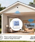 Wireless Indoor Outdoor Thermometer Hygrometer With Outdoor Sensor, No-Fuss Setup Digital Temperature And Humidity Monitor, 328ft Range, Backlit LCD Display, Perfect For Home, Living Room, Patio And Garage, Battery Included shown in a patio setup.