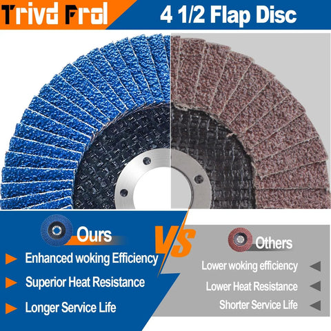 Front view of 4 1/2-inch flap disc for angle grinder, 40 grit T29 zirconia abrasive; blue and brown sides.