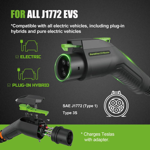 Hardwired Level 2 EV Charger 32 Amp 240 Volt Wallbox With 18 Ft Cord J1772 Connector showing J1772 connector and usage instructions.