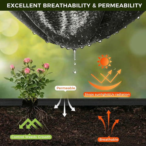 Heavy Duty Weed Blocker Landscape Fabric 3ft By 50ft Polypropylene Geotextile Ground Cover with permeability features