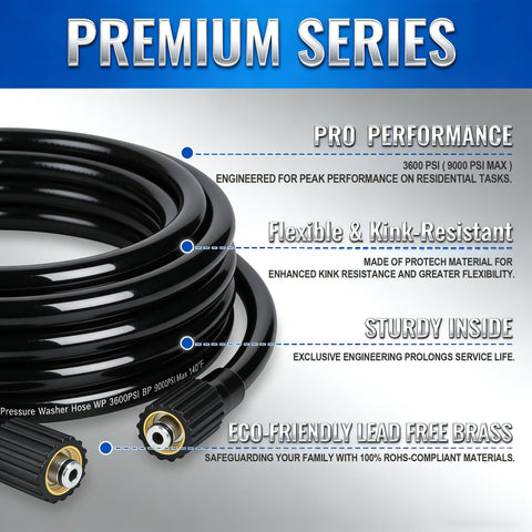 Beast Pressure Washer Gun And Hose Kit with 30 Foot Kink Resistant Hose, 3600 PSI Cleaning Power, M22 14 Fittings, close-up view.
