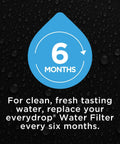 Reminder to replace Samsung DA29-00020B Compatible Water Filter EVFILTERS2 every 6 months for clean water.