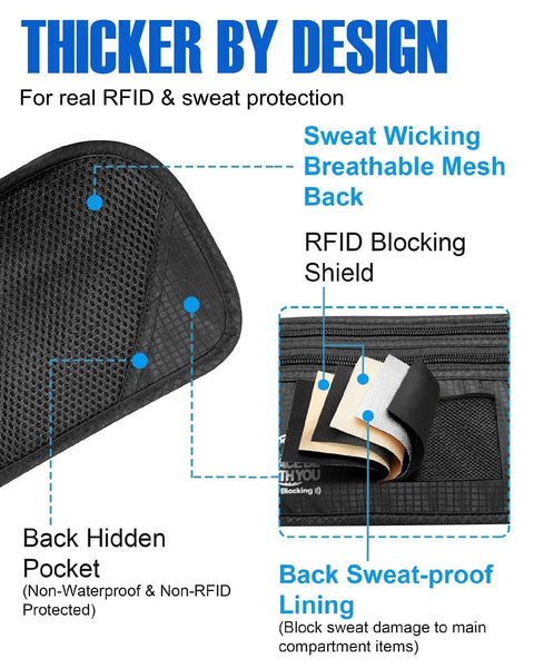 Travel Money Belt With RFID Blocking And Sweat Proof Heavy Duty Buckle Anti Theft Waist Wallet Stash detailing RFID shield and mesh back