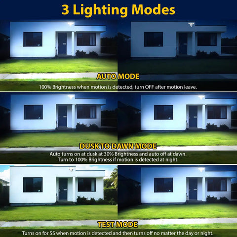Heavy Duty Four Head Motion Sensor Security Spotlight 90W That Straight Up Blasts 10k Lumens Rock Solid Daylight Flood Lamp Built Tough For Legit Garage Yard Porch Coverage
