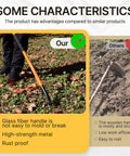 Comparison of Pre Sharpened Garden Hoe 57 Inch Heavy Duty Weeding Tool With 8.3 Inch Blade And Fiberglass Handle versus wooden handle hoe.