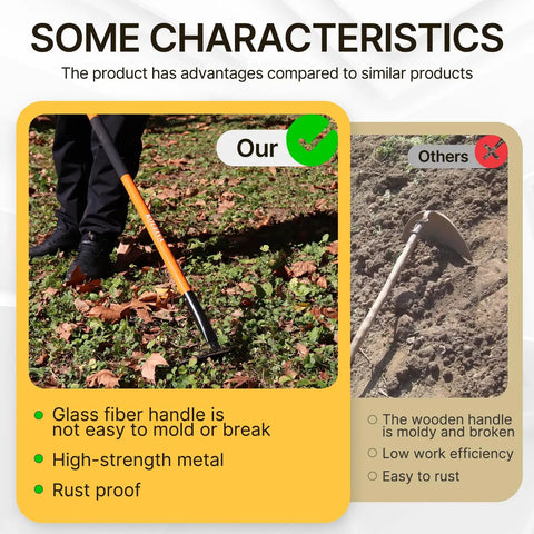 Comparison of Pre Sharpened Garden Hoe 57 Inch Heavy Duty Weeding Tool With 8.3 Inch Blade And Fiberglass Handle versus wooden handle hoe.