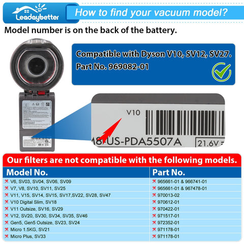 Detail of Dyson V10 Vacuum Filter Replacements 2 Pack With Cleaning Brush For V10 Cyclone Series label and compatibility info.