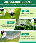 Adjustable nozzle showing 0-360 degree rotation for 18 Piece Variable Arc Sprinkler Nozzle Kit With Rotor Adjustment Tool And Spare Filters.