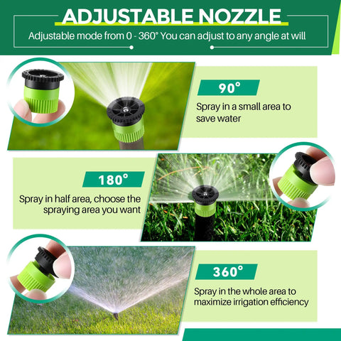 Adjustable nozzle showing 0-360 degree rotation for 18 Piece Variable Arc Sprinkler Nozzle Kit With Rotor Adjustment Tool And Spare Filters.