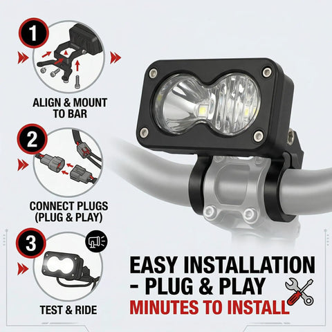 High Power 20W LED Dirt Bike Headlight 6000K Daylight White Direct Fit Harness Kit For Electric Dirt Bikes With Easy Install And Rugged Aluminum Housing Built For Off Road Rides And Beaming Visibility