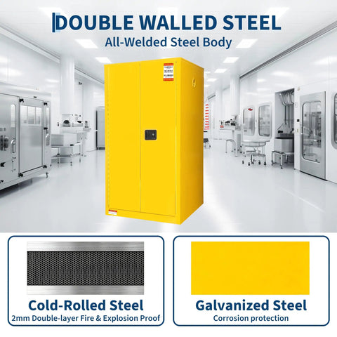 Heavy Duty Flammable Storage Cabinet 60 Gallon Double Wall Safety Vault premium yellow steel locker in industrial setting.