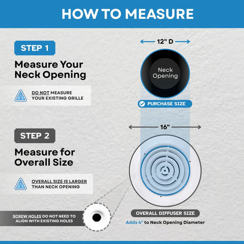 Instructions on measuring neck opening for 12 Inch Round Ceiling Vent Diffuser With Adjustable Airflow For Neck Opening White Duct Cover Easy Air Flow Control Energy Efficient Ventilation For Home Or Office 16 Inch Overall Diameter.