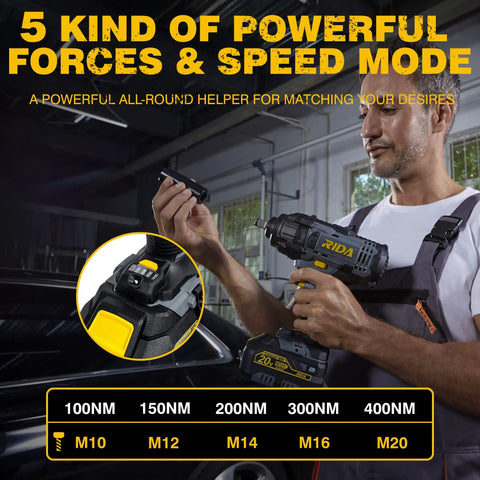 Man using Cordless Impact Wrench One Half Inch With Five Beefy Torque Settings Up To 400 Nm And 300 Ft-Lbs Max Includes 4.0Ah Battery.