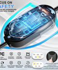 Go To Level 2 EV Charger For All North American EVs Fast 50 Amp 240 Volt Home Charger circuit board and safety features diagram