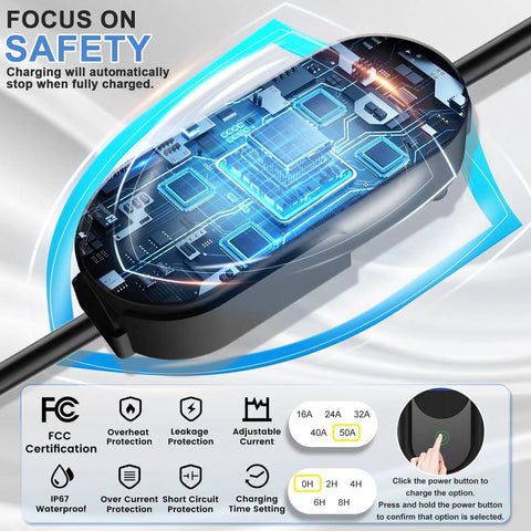 Go To Level 2 EV Charger For All North American EVs Fast 50 Amp 240 Volt Home Charger circuit board and safety features diagram