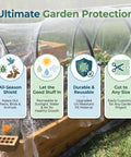 Raised Bed Garden Netting 10 Ft By 33 Ft Ultra Fine Mesh Mosquito Barrier For Pests covering raised beds with informational panels.