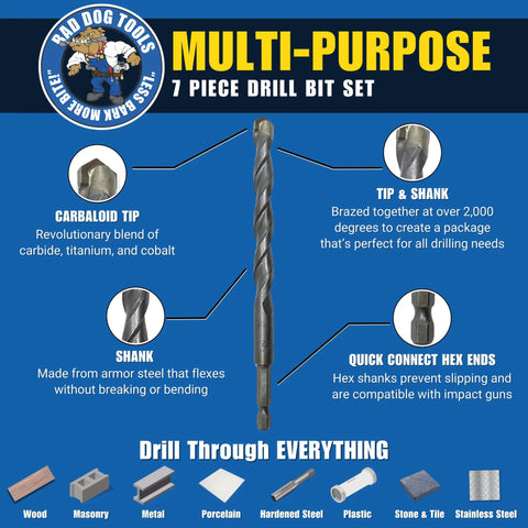 Intro 7 Piece High Speed Drill Bit Set For Metal Masonry Wood Tile With Carbide Titanium Cobalt Tips And Armor Steel Hex Shank Made In USA image showing drill bit features such as carbide-titanium-cobalt tip, and armor steel shank.
