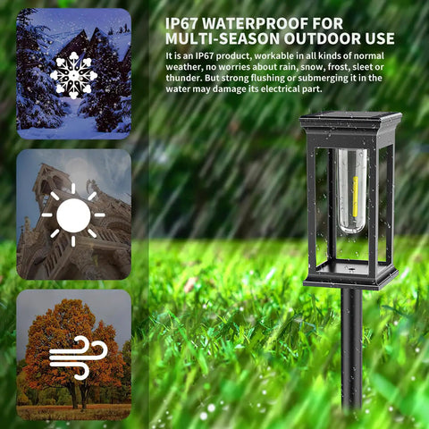 Outdoor Solar Pathway Lights Six Pack Waterproof LED Filament Lamps in rain with weather icons and grass background