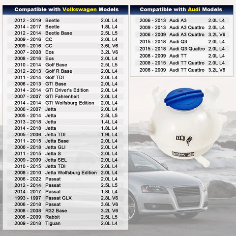 Heavy Duty Front Engine Coolant Reservoir Expansion Tank With Cap For Audi A3 Q3 TT And Volkswagen Beetle Eos Golf Passat Jetta Drop In Replacement Radiator Overflow Tank 1K0121407A with compatibility list.