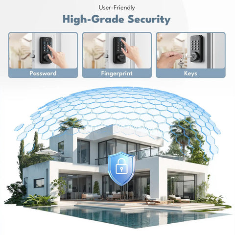 No Sweat Keyless Entry Deadbolt With Lightning Fast Biometric Fingerprint Scan And Custom Digital Keypad Codes For Super Smooth Home Access In Durable Black Metal Build
