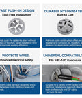 No Fuss Gray Push In Wire Connectors For Non Metallic Cable Bulk Fifty Pack in use, showing easy installation for electrical jobs.