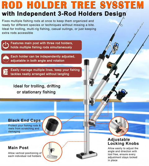 Heavy-Duty Triple Rod Tree For Boats, 3 Aluminum Rod Holders With 360 Degree Swivel And 180 Degree Tilt, Gunnel Track Mount Trolling Rack - Fits Kayaks, Fishing Boats, And Small Vessels. Triple aluminum rod holder tree on boat rail with adjustable knobs