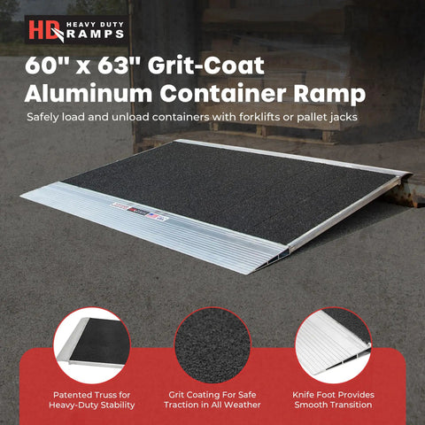 Heavy Duty Aluminum Shipping Container Forklift Ramp 60 By 63 Inch Deck designed for 12000 lb per axle loads with grit coating.