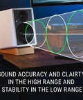 GX30ARC Powered Speakers With USB C, Optical, Line Phono, HDMI ARC And Bluetooth 5.3 LE Audio showcasing sound precision on desk