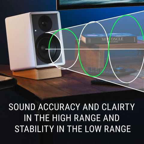 GX30ARC Powered Speakers With USB C, Optical, Line Phono, HDMI ARC And Bluetooth 5.3 LE Audio showcasing sound precision on desk