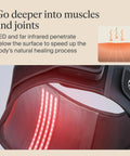 Interior view of Four In One Back Wrap with Heat, Far Infrared, Vibration, and LED Therapy showing LED lights for muscle relaxation.