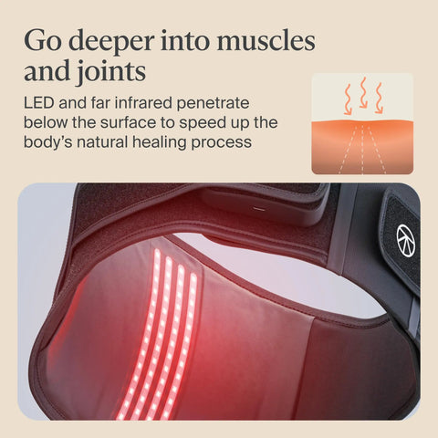 Interior view of Four In One Back Wrap with Heat, Far Infrared, Vibration, and LED Therapy showing LED lights for muscle relaxation.