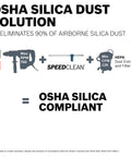 OSHA silica dust solution featuring SDS Max Speed Clean Dust Extraction Bit For Vacuum Connected Drilling diagram