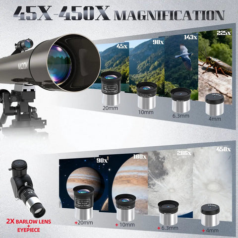 Diagram showing 45x to 450x magnification using 102mm Aperture Astronomy Telescope With 900mm Focal Length Dual Slow Motion Rods