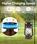 Outdoor Solar Lanterns 2 Pack Waterproof Bronze Flickering Flame Lights showing solar panel and charging info