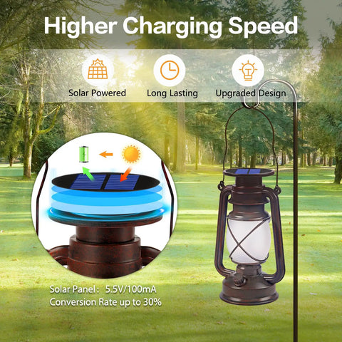 Outdoor Solar Lanterns 2 Pack Waterproof Bronze Flickering Flame Lights showing solar panel and charging info