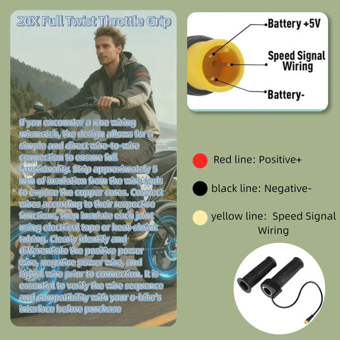 Full Twist Throttle Grip for Ebikes and Scooters, 22.2mm Clamp, 12V to 72V Universal, 3 Pin Waterproof Connector, Snappy Response and Smooth Acceleration on Most 24V to 72V Systems