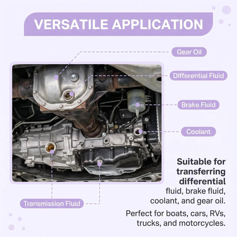 Upgrade Your Boat Routine With This High-Flow Lower Unit Gear Oil Pump For Marine Motors Featuring Swivel Nozzle Plus Adapters To Drain Smarter Faster Not For Volvo Penta Engines, showing its versatile use for various fluids.