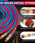 Red and blue hose kit with DOT brass swivel fittings, part of 12 Ft Semi Truck Air Line Hose Assembly With Tender Spring Gladhands And Handles Durable Rubber Air Brake Hoses Kit For Truck Trailer And Tractor Red And Blue Color Coded Workhorse DOT FMVSS 106 SAE J1402 Type A Compliant