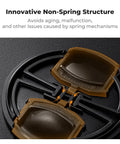 Close-up of 67mm Front Lens Cap Kit With Center-Pinch Design, 5-In-1 Set, Anti-Loss Keeper. Innovative non-spring structure shown.