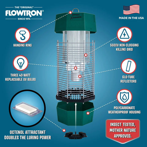 Beefy Two Acre Outdoor Bug Zapper With Dual Lure, 120W UV Light And Octenol Attractant, 5600V Kill Grid, Made In USA, front view
