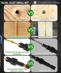 Front collage view: YQANDL 12-piece HSS adjustable countersunk drill bits with magnetic extension and storage box