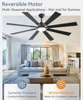 65 Inch Ceiling Fan With Lights And Remote Black Finish in modern living room with reversible DC motor, summer forward cooling.
