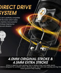Wireless Rotary Tattoo Pen Kit With Brushless Motor Dual Batteries 4.0 To 4.5mm Stroke Direct Drive System Diagram